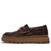 Ray City EK+ « Noir Marron »
