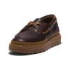 Ray City EK+ « Noir Marron »