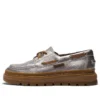 Ray City EK+ « Silver »