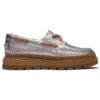 Ray City EK+ « Silver »