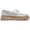Ray City EK+ « White »