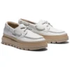 Ray City EK+ « White »