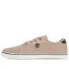 Skape Park Oxford Medium « Toile Pink »